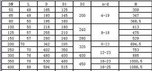 50-400可以.png 50-400可以.png