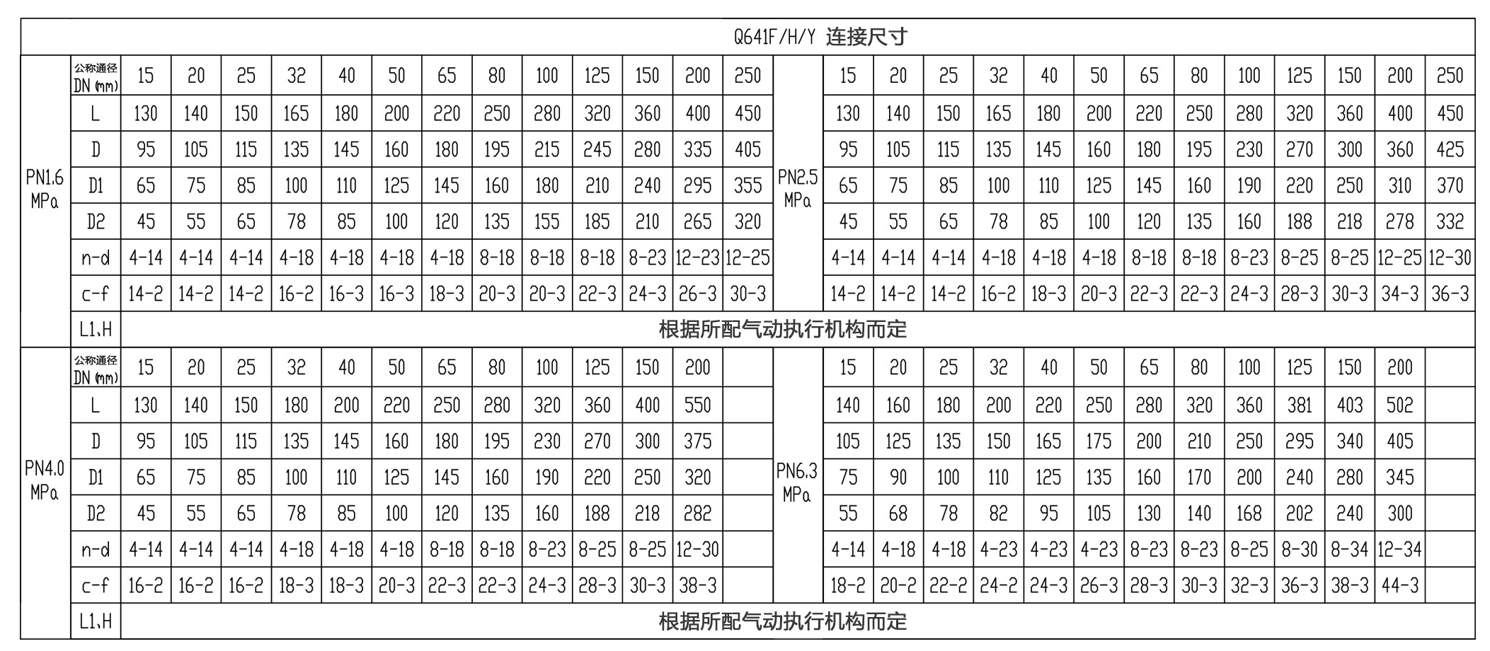 氣動(dòng)球閥4.png 氣動(dòng)球閥4.png